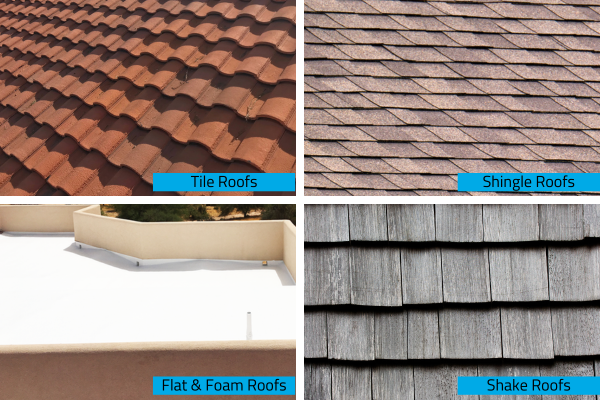 Roofing Materials Collage